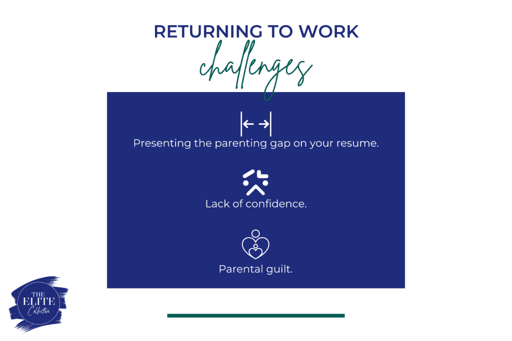 Returning work challenges by The Elite Collective